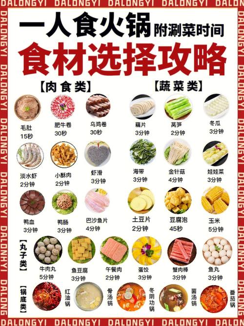 如何搭配火锅食材才能更美味