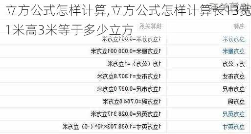 立方公式怎样计算,立方公式怎样计算长13宽1米高3米等于多少立方