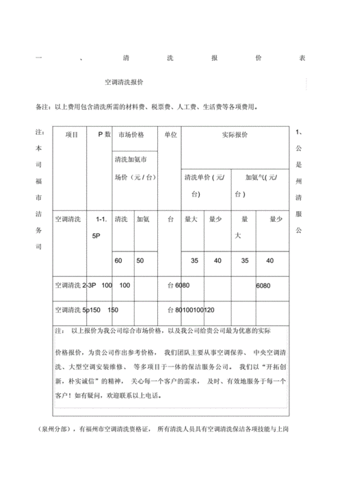 空调清洗一次多少钱,空调清洗一次多少钱,一般收费标准