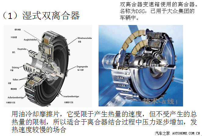 双离合是什么意思,双离合是什么意思简单说