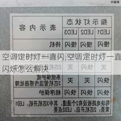 空调定时灯一直闪,空调定时灯一直闪烁怎么解决