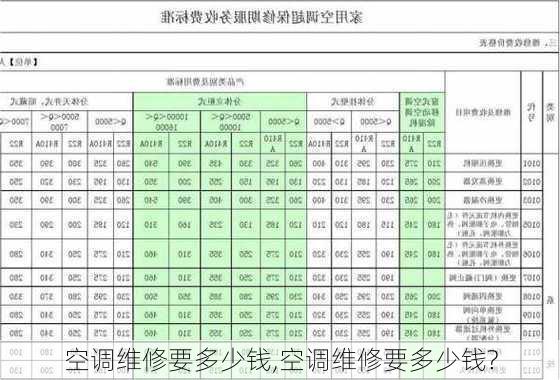 空调维修要多少钱,空调维修要多少钱?