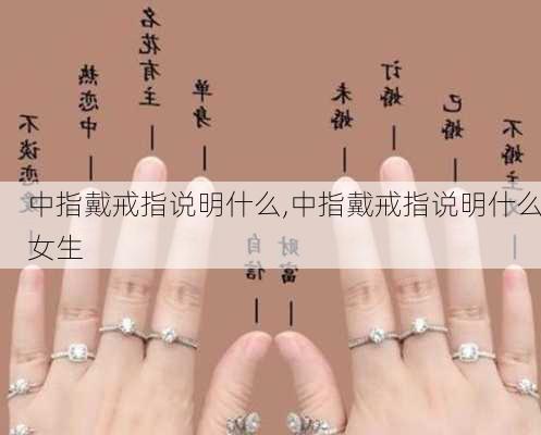 中指戴戒指说明什么,中指戴戒指说明什么女生