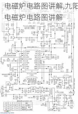 电磁炉电路图讲解,九阳电磁炉电路图讲解