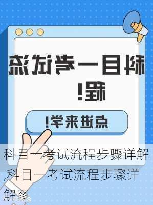 科目一考试流程步骤详解,科目一考试流程步骤详解图