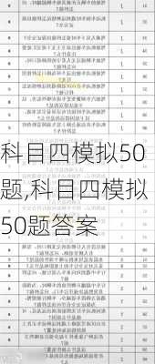 科目四模拟50题,科目四模拟50题答案