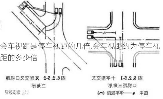 会车视距是停车视距的几倍,会车视距约为停车视距的多少倍