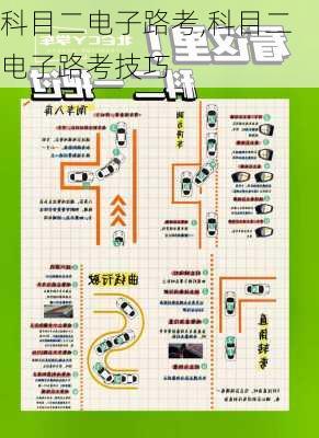 科目二电子路考,科目二电子路考技巧