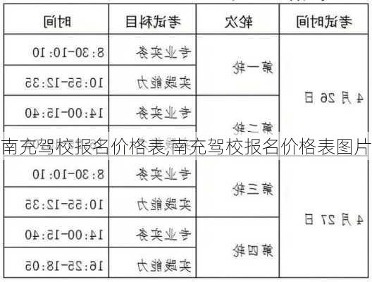 南充驾校报名价格表,南充驾校报名价格表图片