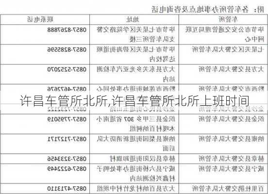 许昌车管所北所,许昌车管所北所上班时间