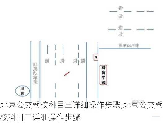 北京公交驾校科目三详细操作步骤,北京公交驾校科目三详细操作步骤