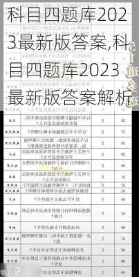 科目四题库2023最新版答案,科目四题库2023最新版答案解析